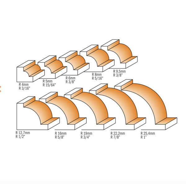 FRESA ROUTER 1/4 RODON HM D38.1 T1/4 Z2 R1/2 - Imagen 3