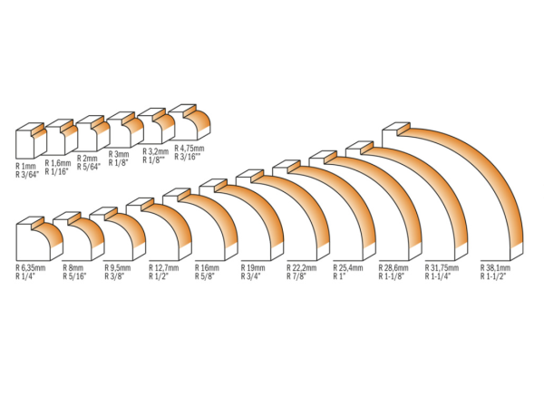 FR. ROUTER CONCAVO R1 D14.7 I=10 L=51 S=6.35M - Imagen 2
